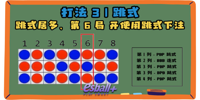 您熟悉【百家乐三珠路打法】吗？这是一种高胜率的百家乐路子打法