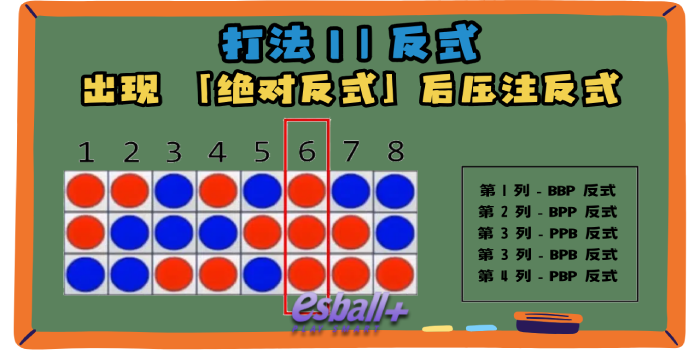 您熟悉【百家乐三珠路打法】吗？这是一种高胜率的百家乐路子打法