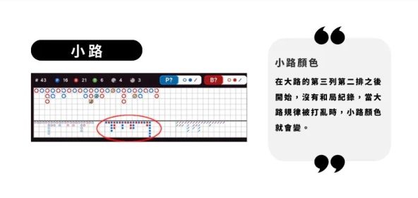 百家乐牌路分析 :小路