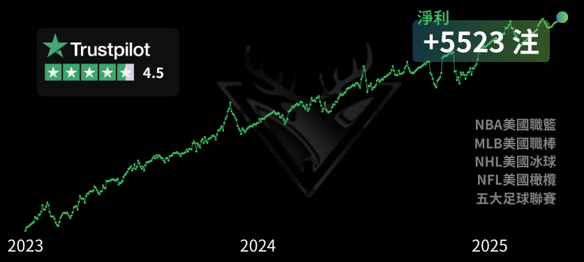 這張圖片的 alt 屬性值為空，它的檔案名稱為 %E6%88%AA%E5%9C%96-2025-04-29-%E4%B8%AD%E5%8D%8812.55.05.png