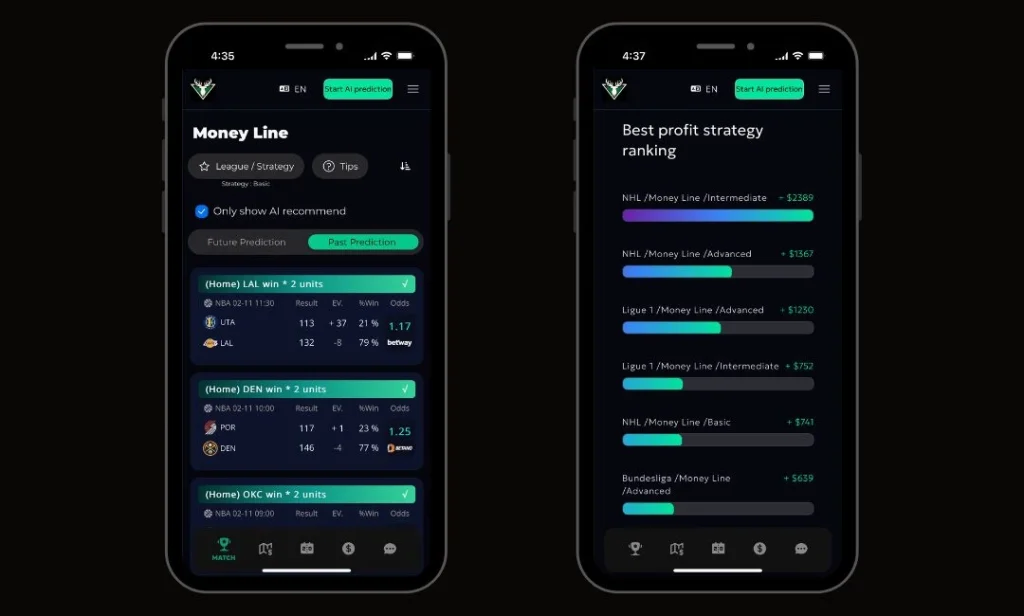 Mysports.AI 的体育预测盈利