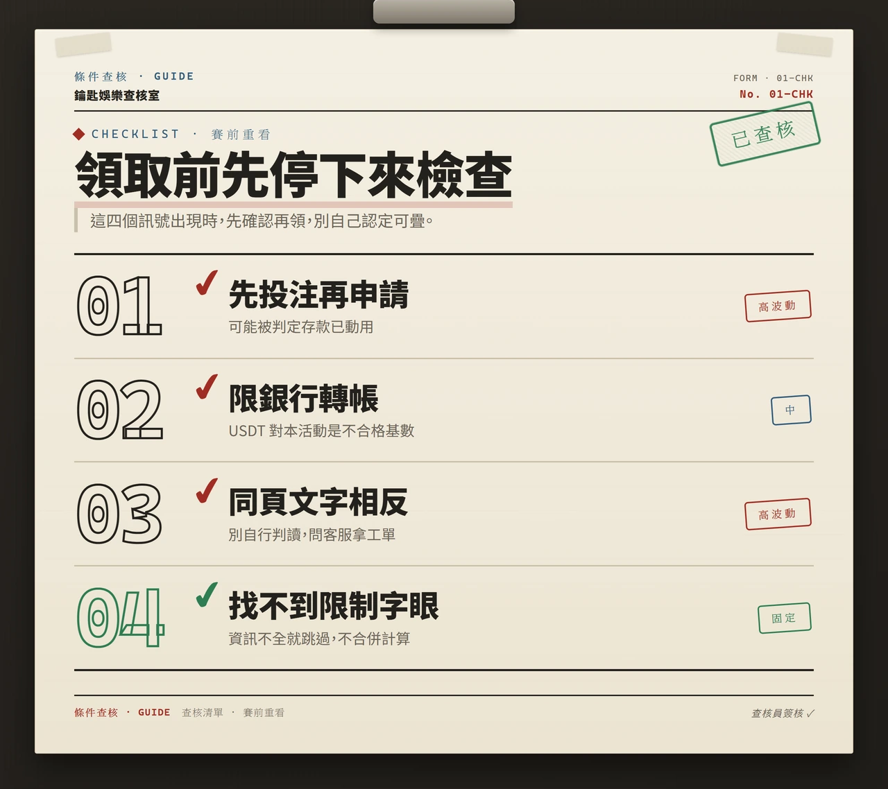 領取前風險檢查清單:先投注再申請可能喪失資格、限銀行轉帳時 USDT 為不合格基數、同頁文字相反要找客服拿工單、找不到限制字眼就不合併計算
