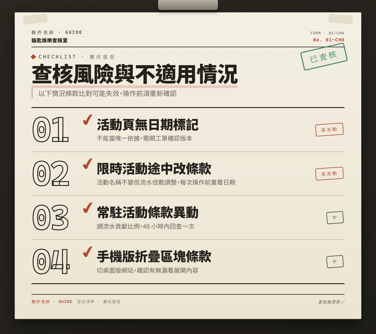 查核風險檢查清單:四種常見失效情況